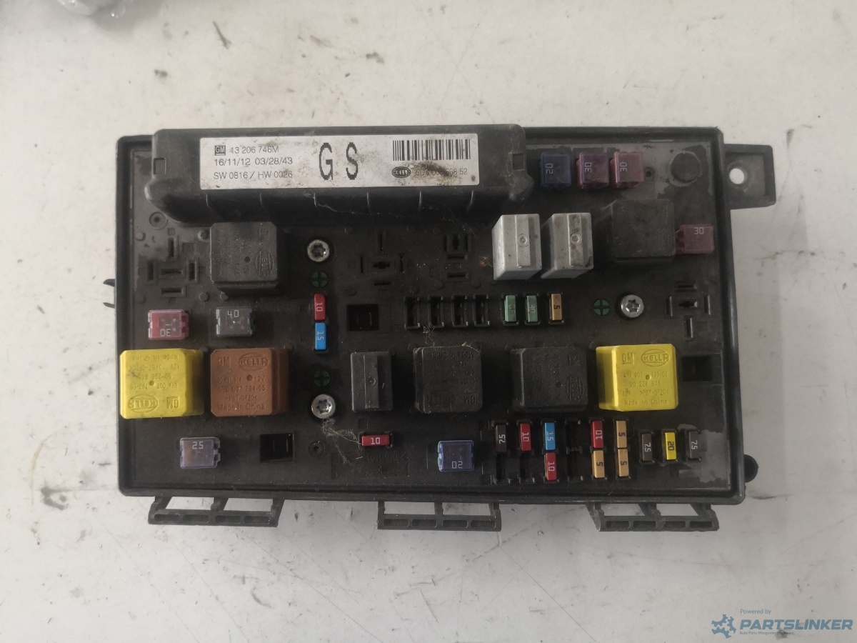 Panou sigurante OPEL ASTRA H (L48, A04) [ 2004 - 2014 ] OEM 13206746m